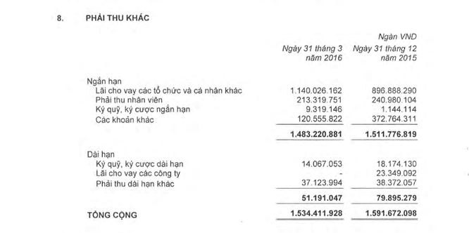 Hoàng Anh Gia Lai: Được ăn, thua có chịu? ảnh 2