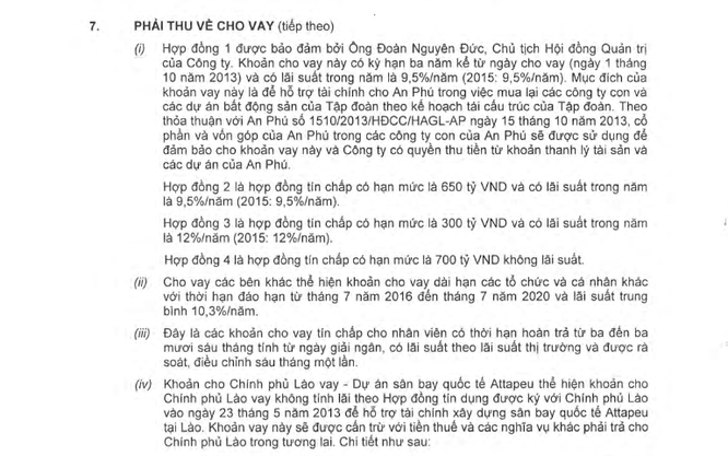 Hoàng Anh Gia Lai: Được ăn, thua có chịu? ảnh 1