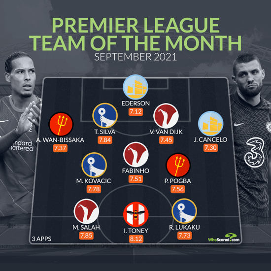 Đội hình xuất sắc nhất Premier League tháng 9 ảnh 1