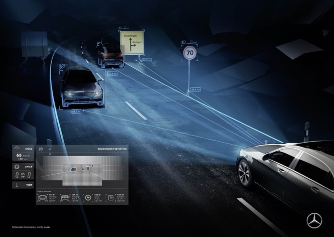 Tới đây, xe Mercedes-Benz sẽ hiển thị cả hình ảnh trên mặt đường ảnh 4