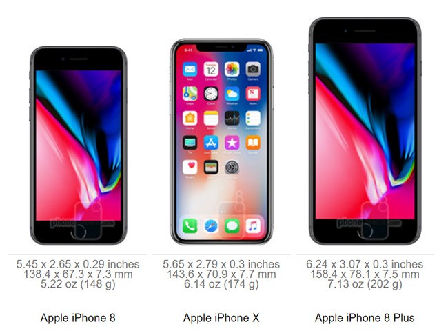 10 điểm khác biệt giữa iPhone X và iPhone 8/8Plus bạn cần biết trước khi rút hầu bao ảnh 1