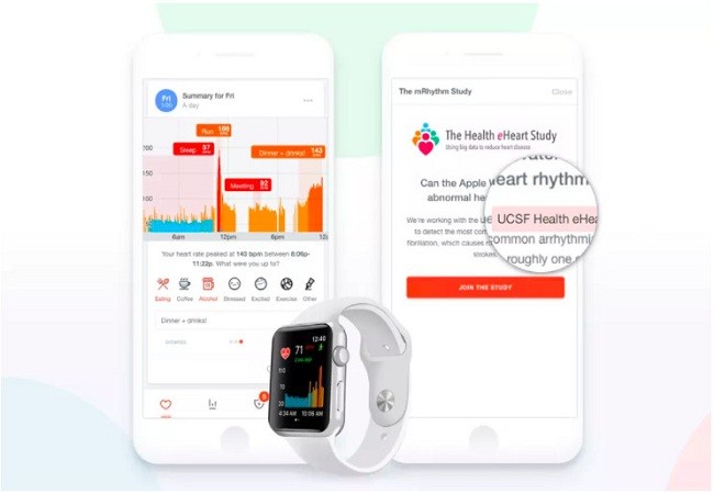 Smartphone và smartwatch giúp con người phòng chống các bệnh tim mạch như thế nào? ảnh 1
