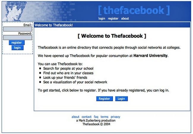 Mark Zuckerberg – từ một cậu sinh viên trong ký túc xá Harvard trở thành người chi phối cả thế giới như thế nào? ảnh 3
