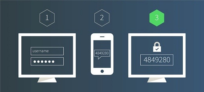 4 thiết lập để đánh bại hacker Facebook ảnh 1