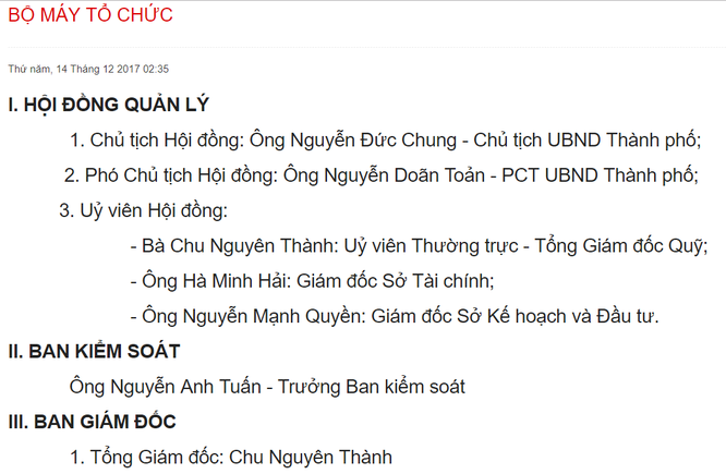 Đã có Điều lệ cho Quỹ đầu tư 5.000 tỷ đồng của Hà Nội ảnh 2