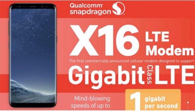10 tính năng cực đỉnh trên các dòng smartphone hàng đầu hiện nay ảnh 3