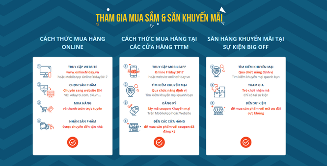 Online Friday 2017: Hàng trăm sản phẩm ưu đãi “sốc“ ảnh 1