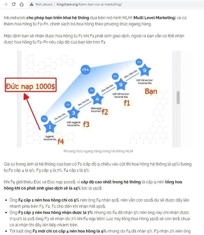 Cảnh giác khi được mời tham gia đầu tư “Robot AI” qua snowai, inb.network ảnh 1