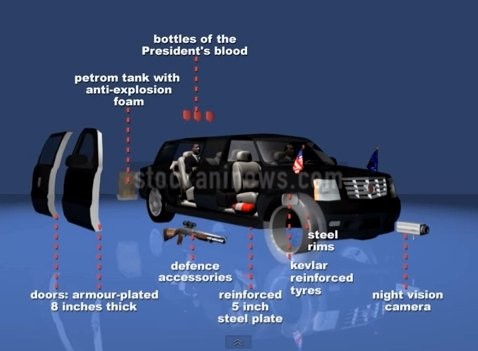 Xe limousine của Tổng thống Mỹ dùng làm gì sau khi nghỉ hưu? ảnh 2