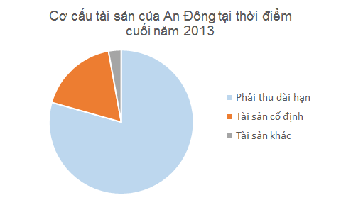 “Ông chủ” mới đầy bí ẩn của Thuận Kiều Plaza ảnh 1