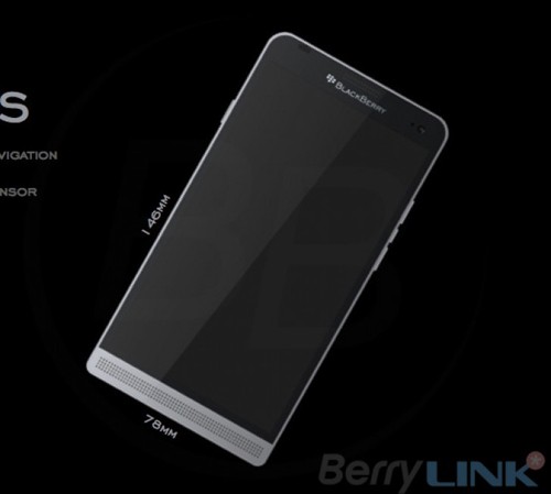 BlackBerry sắp ra mắt 2 smartphone chạy Android ảnh 1