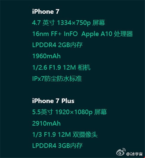 iPhone 7: Giá từ 790 USD, không có bản 64GB ảnh 3