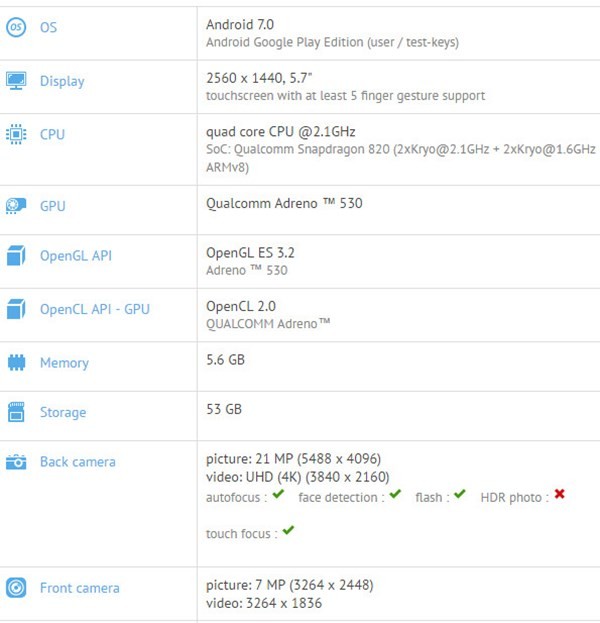 Asus ZenFone 4 sẽ có cả phiên bản RAM 6GB ảnh 1