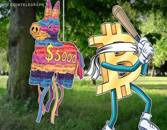 Vượt ngưỡng 5000 USD, giới hạn nào cho kỷ lục "vô tiền khoáng hậu" của Bitcoin? ảnh 2