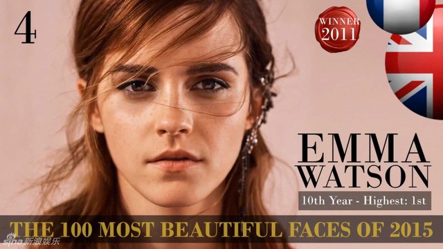 Công bố danh sách 100 gương mặt đẹp nhất thế giới 2015 ảnh 4