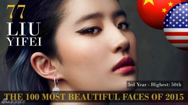 Công bố danh sách 100 gương mặt đẹp nhất thế giới 2015 ảnh 20