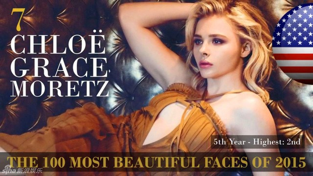 Công bố danh sách 100 gương mặt đẹp nhất thế giới 2015 ảnh 7