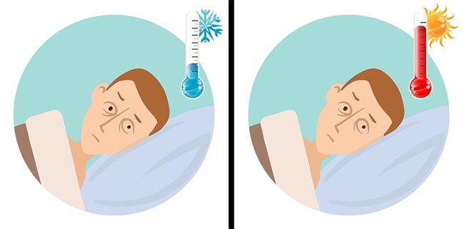 7 nguyên nhân khiến nhiều người không thể ngủ lại sau khi tỉnh dậy vào lúc nửa đêm ảnh 5