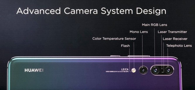 Giải thích về công nghệ “quái vật ba mắt” của Huawei P20 Pro ảnh 4