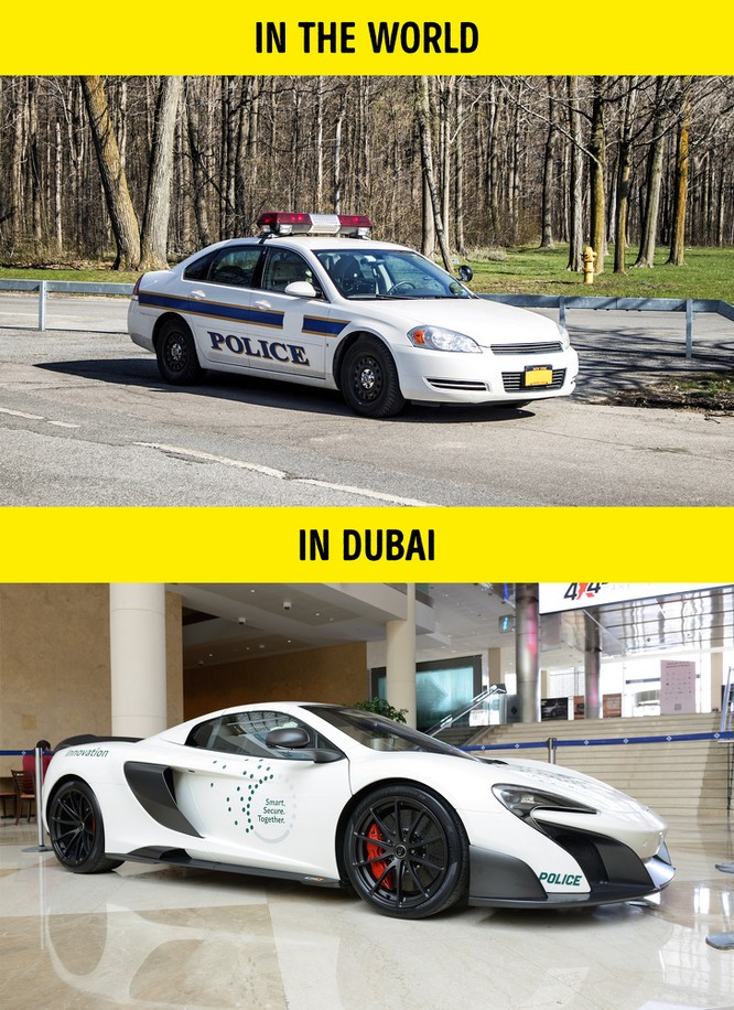 9 thông tin gây sốc về Dubai - thành phố vàng của thế giới ảnh 1