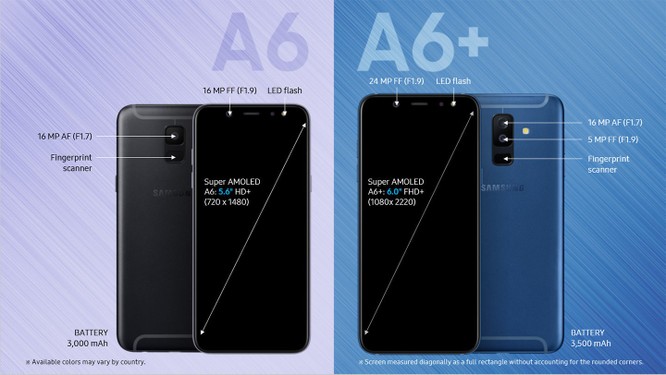 Năm 2018, Samsung sẽ tung ra những mẫu điện thoại nào? ảnh 3