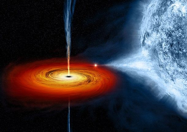Sự thật ít ai biết đến về hố đen ảnh 9