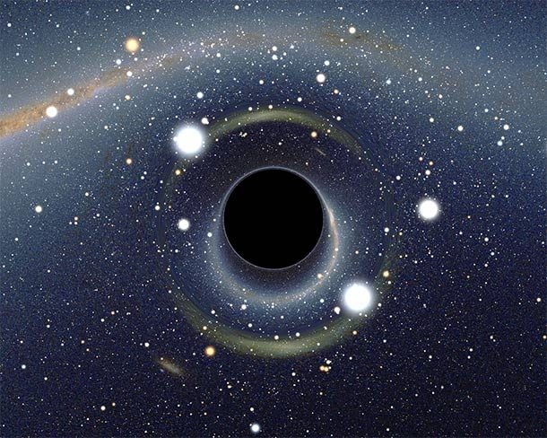Sự thật ít ai biết đến về hố đen ảnh 3