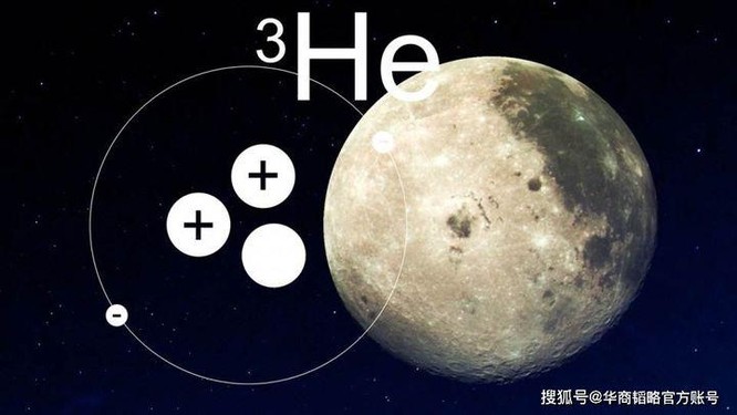 Tại sao Trung Quốc và phương Tây tham gia vào cuộc đua lên Mặt Trăng? ảnh 1