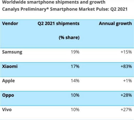 Thấy gì từ việc Huawei ra mắt smartphone P50 và loạt thiết bị công nghệ khi vẫn bị Mỹ "cấm vận"? ảnh 3
