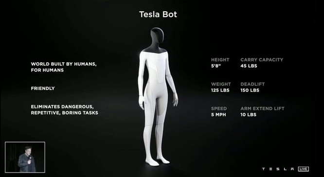 Tesla không chỉ muốn làm ra những mẫu xe điện tự hành mà còn tham vọng trở thành người khổng lồ AI ảnh 3
