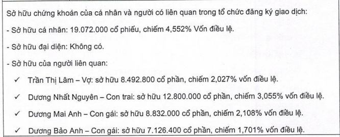 VietBank chào sàn UPCOM với giá tham chiếu 15.000 đồng/cổ phiếu ảnh 2