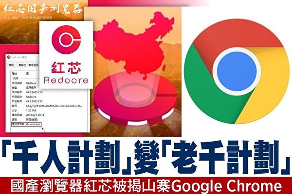 Trình duyệt Redcore (Hồng Tâm) được tuyên truyền là “trình duyệt duy nhất hoàn toàn của Trung Quốc" bị tố đạo nhái Google Chrome ảnh 1