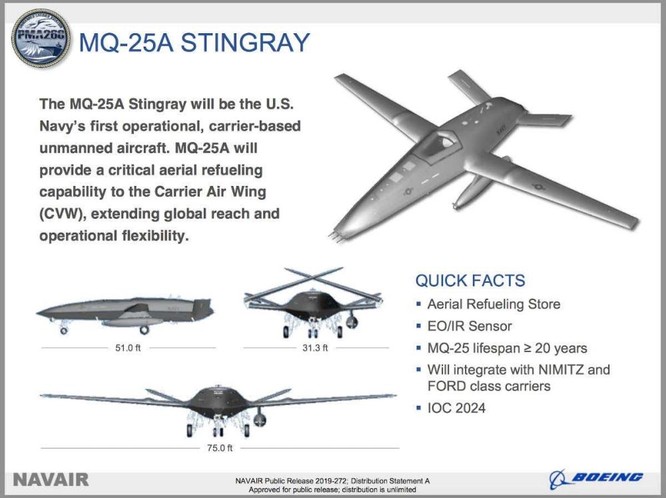 Lần đầu tiên trong lịch sử, Mỹ thử nghiệm thành công dùng UAV tiếp dầu cho máy bay có người lái ảnh 2