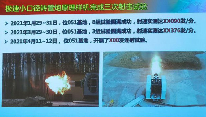 Trung Quốc khoe thử thành công pháo bắn nhanh 20 nòng có thể đánh chặn mọi tên lửa, kể cả siêu âm ảnh 2