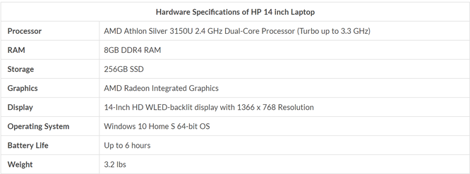 Top 10 mẫu laptop giá rẻ dưới 7 triệu đồng (Phần 2) ảnh 4