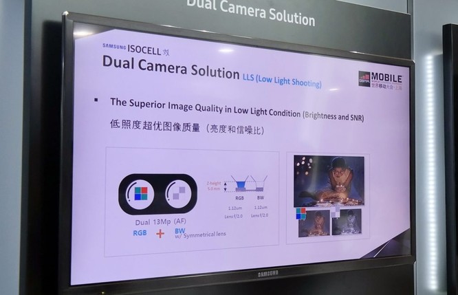 ISOCELL là công nghệ cảm biến camera do Samsung tự nghiên cứu và phát triển. Nguồn: Sam Mobile
