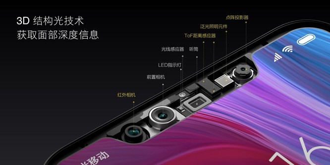 Xiaomi ra mắt Mi 8: không hổ danh flagship Trung Quốc ảnh 8