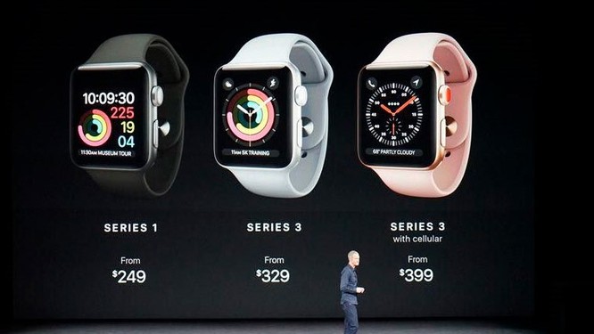 Câu chuyện đằng sau Apple Watch: Từ dự án bí ẩn tới đồng hồ thông minh bán chạy nhất thế giới ảnh 5