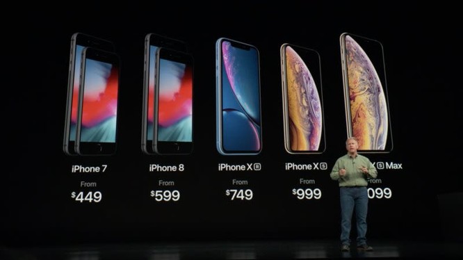 iPhone XS, XS Max và iPhone XR đáng mua hay không? ảnh 1