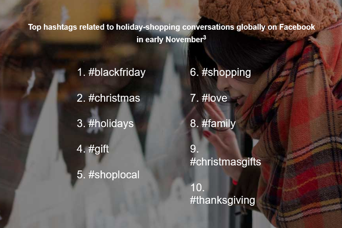 Người dùng Facebook khắp thế giới nói gì về lễ hội mua sắm Black Friday? ảnh 2