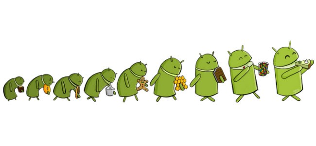 Tất tần tật về Android: nguồn gốc, cách đặt tên và nhiều thứ khác nữa ảnh 1