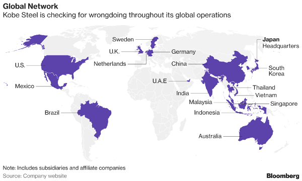 Honda, Toyota, Ford, Boeing và Airbus chết đứng vì tin vào thép “Made in Japan” ảnh 1