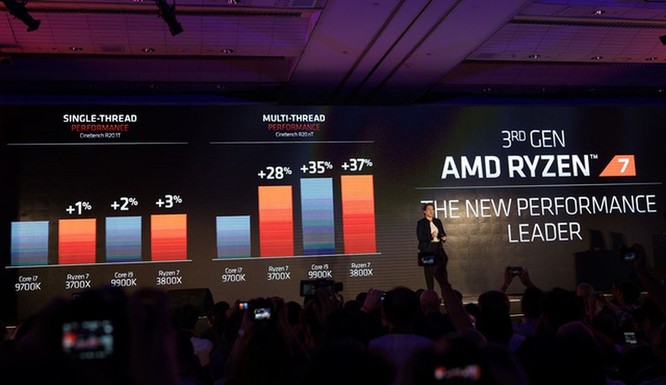 AMD gây sốt khi giới thiệu Ryzen 9: CPU 12 nhân, PCIe 4.0, giá 499 USD ảnh 6