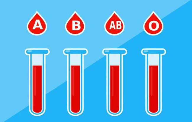 Vi khuẩn trong ruột người có thể biến máu nhóm A thành nhóm O: Tại sao đây là một đột phá quan trọng? ảnh 1