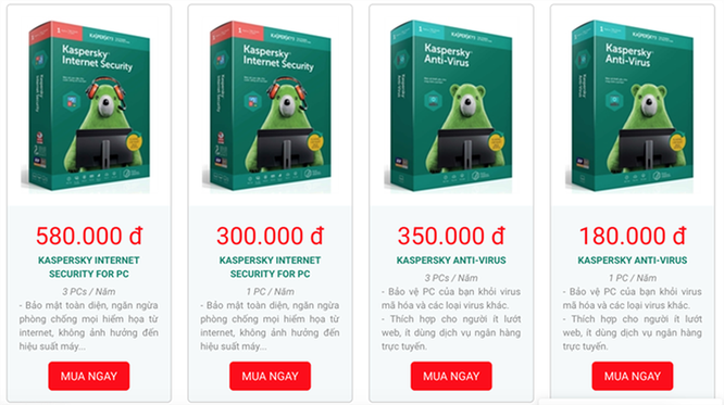 Giá bán chính thức của các sản phẩm Kaspersky tại thị trường Việt Nam 