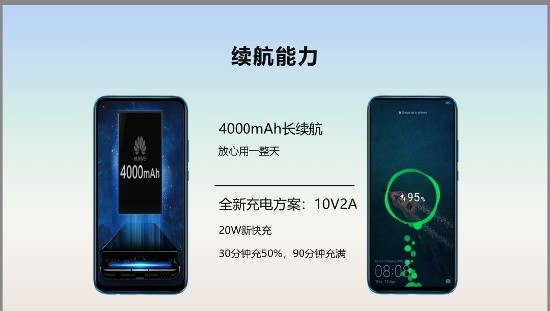 Huawei Nova 5i Pro lộ diện: Tầm trung với cấu hình cực khủng ảnh 4