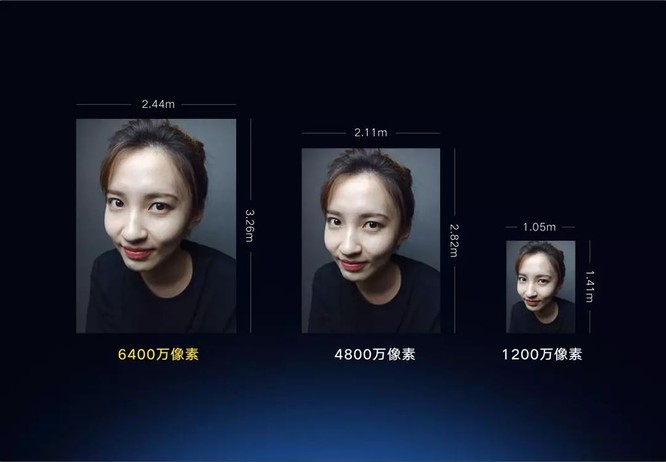 Xiaomi giới thiệu camera sử dụng cảm biến Samsung GW1 64MP ảnh 4