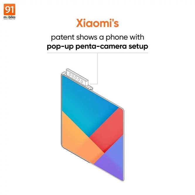 Xiaomi được cấp bằng sáng chế cho smartphone màn hình gập với cụm 5 camera selfie pop-up ảnh 1