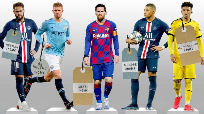 Messi xuống giá, hiện chỉ đứng thứ 8 trong danh sách 10 cầu thủ đắt giá nhất thế giới, theo định giá của transfermarkt. (Nguồn: Marca)
