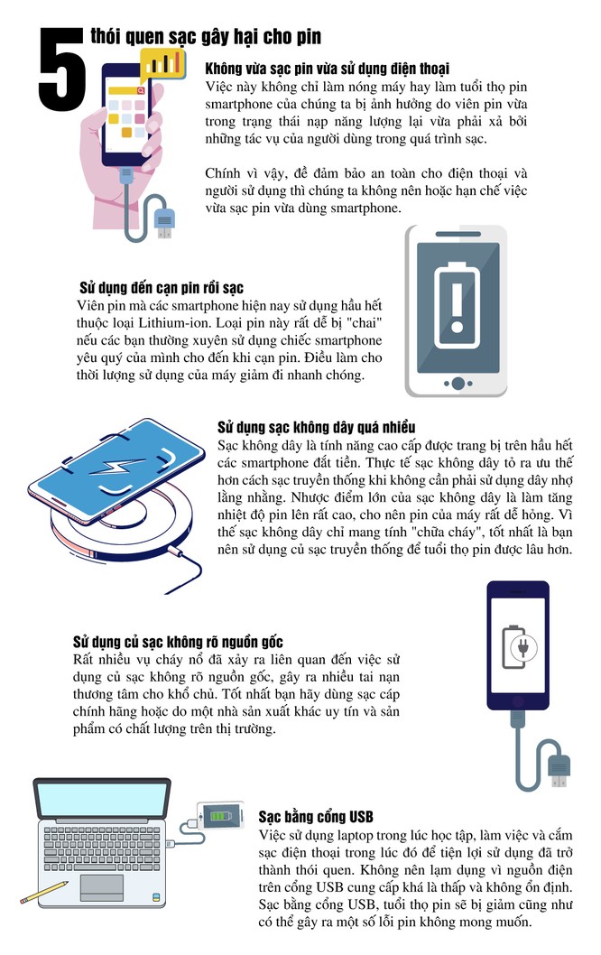 5 thói quen sạc gây hại cho pin điện thoại ảnh 1
